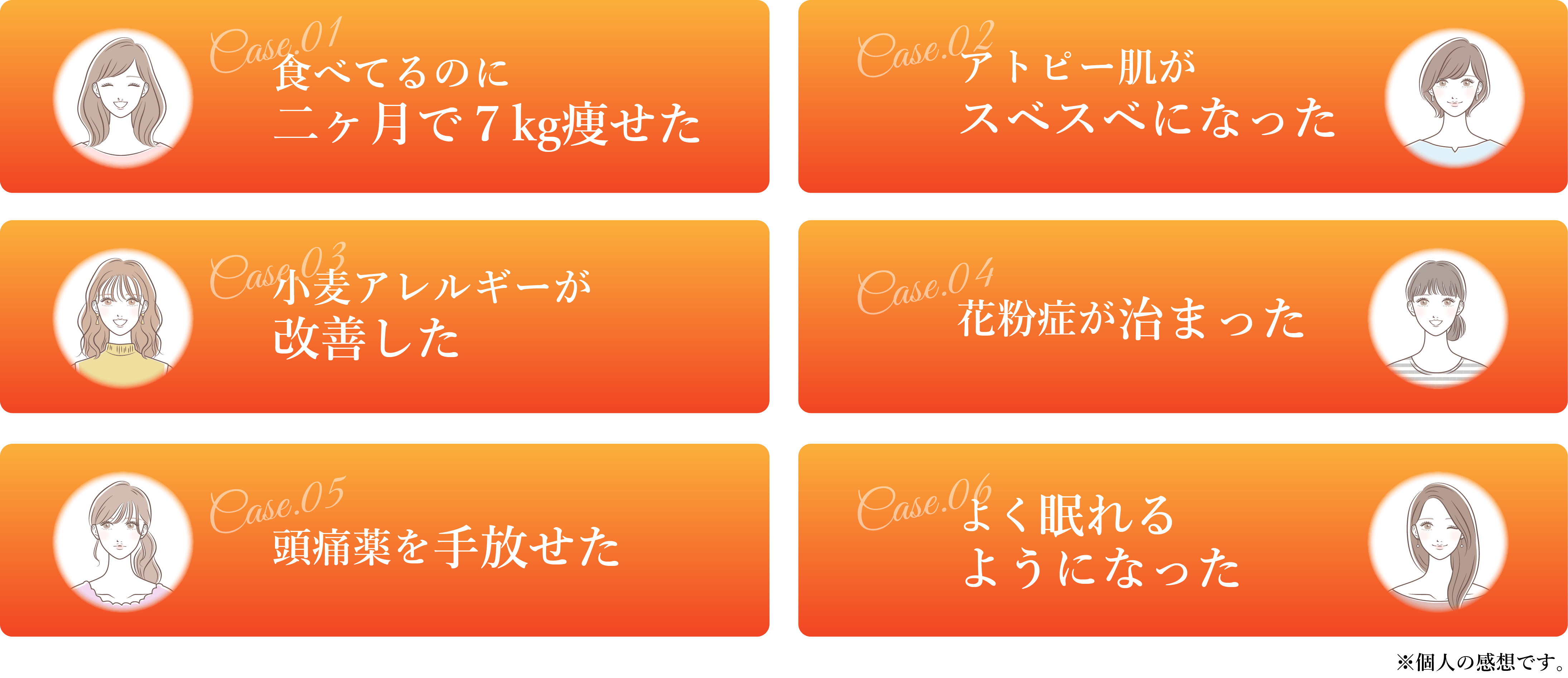 “美腸”になった喜びの声をご紹介